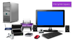 Top 10 des produits les plus vendus sur mondialannonce.sn
