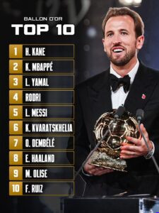 Ballon d'Or 2026